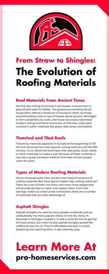 From Straw to Shingles: The Evolution of Roofing Materials